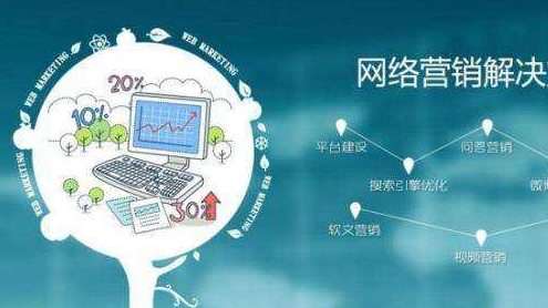 企業(yè)品牌推廣，軟性廣告發(fā)布公司應(yīng)如何選擇？