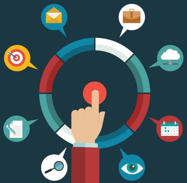 企業(yè)整合網(wǎng)絡(luò)營銷的常見推廣方法有哪些