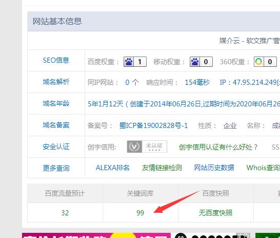 關(guān)鍵詞數(shù)量