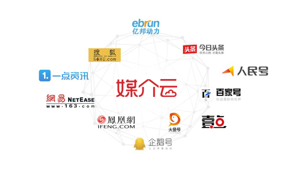 網(wǎng)站上發(fā)新聞稿平臺怎么選擇? 媒介云軟文發(fā)布平臺