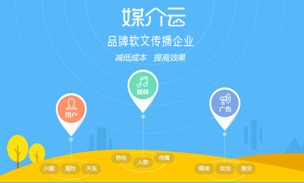 媒介云平臺(tái)